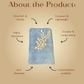 Bamboo Bath Towel – Floral Cascade (Turquoise) | Ultra-Soft 600 GSM