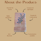Bamboo Bath Towel – Floral Cascade (Grape) | Ultra-Soft 600 GSM