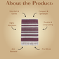 Wine Drift - Bamboo Thin Towel