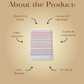 Peach Breeze - Bamboo Thin Towel